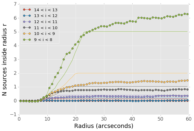 _images/correlation_model.png